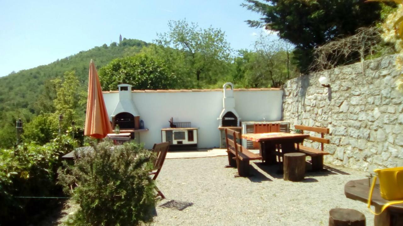 Kuca Maria